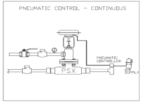 Manual Control with a Air Filter Regulator