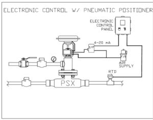 Pneumatic Positioner with Air Input Control Signal