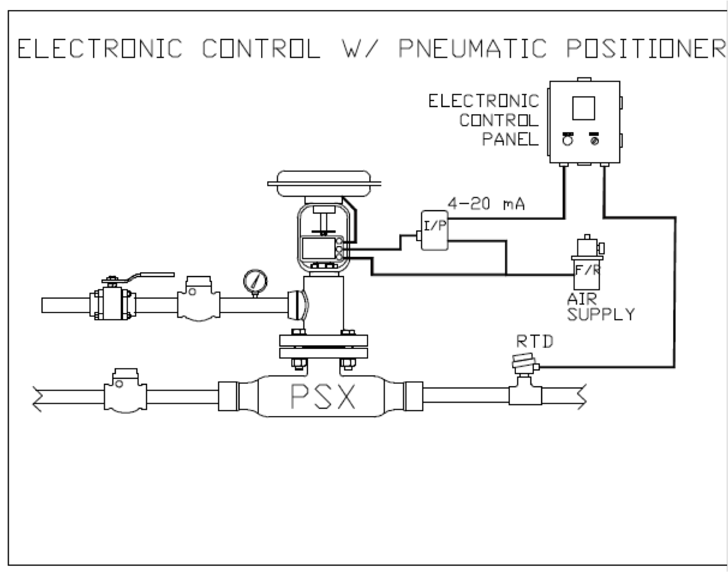 Pneumatic Positioner with Air Input Control Signal