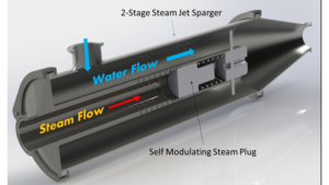 ProJet Inline Sanitary Water Heater